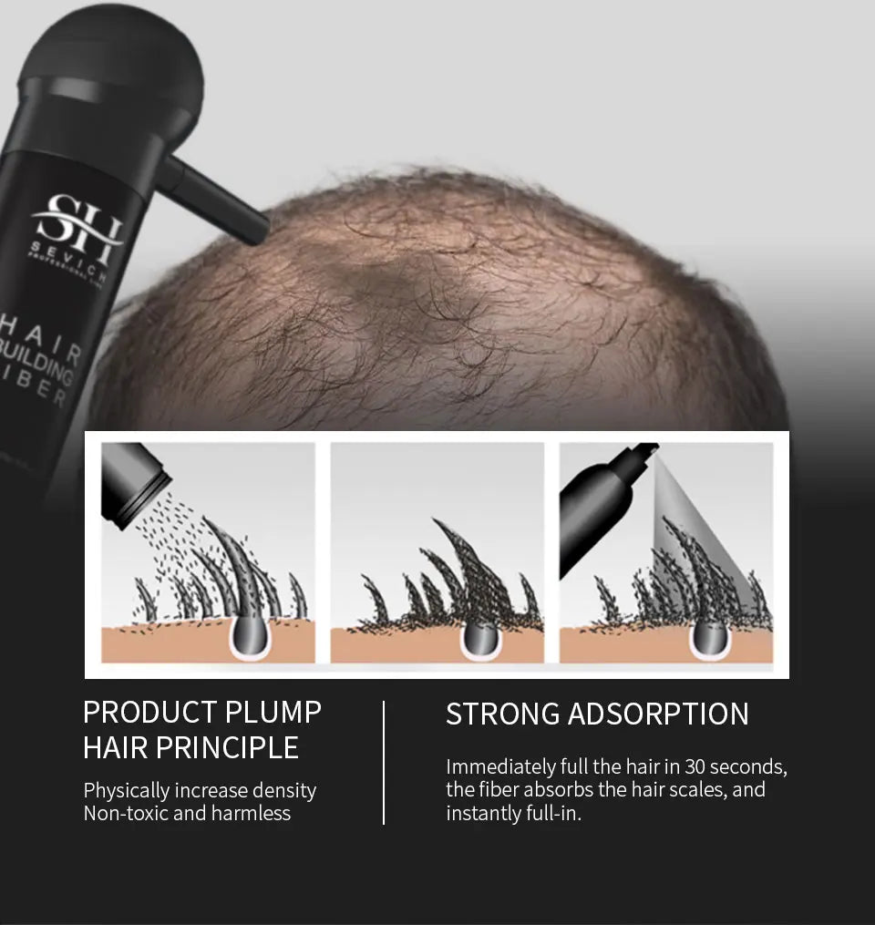 Sevich 3pcs/Lot Hair Fiber Powder+Hair Styling Spray+Nozzle Applicator Pump Keratin Hair Building Fiber Powder Hair Loss Product